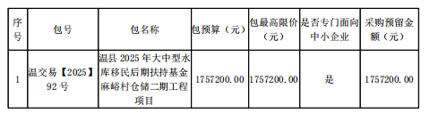 8ff947bed66706f99a26f0a8e4f62ed9