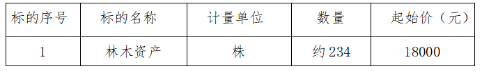 1758183048984